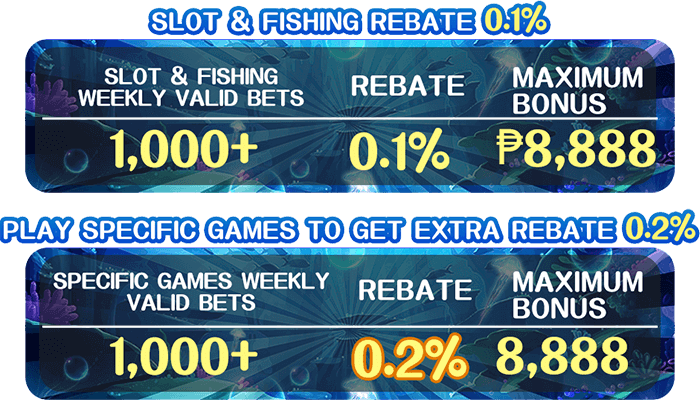 Lingguhang Slot at Fishing na laro at ang Valid Bet Rebate na pinakamataas ay  ?8,888