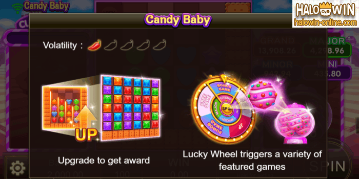 Candy Baby JILI, JILI Candy Baby Game, Candy Baby Casino Slot