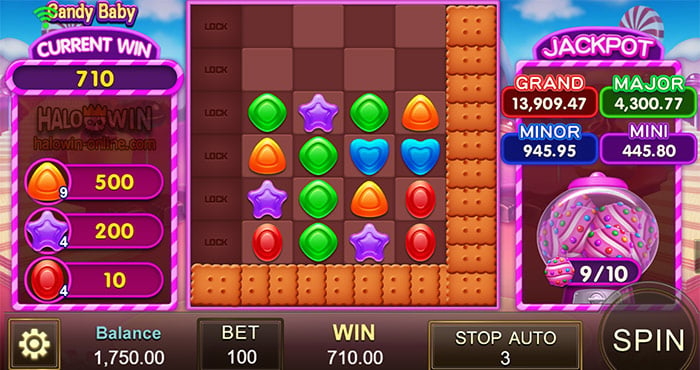 Candy Baby JILI, JILI Candy Baby Game, Candy Baby Casino Slot