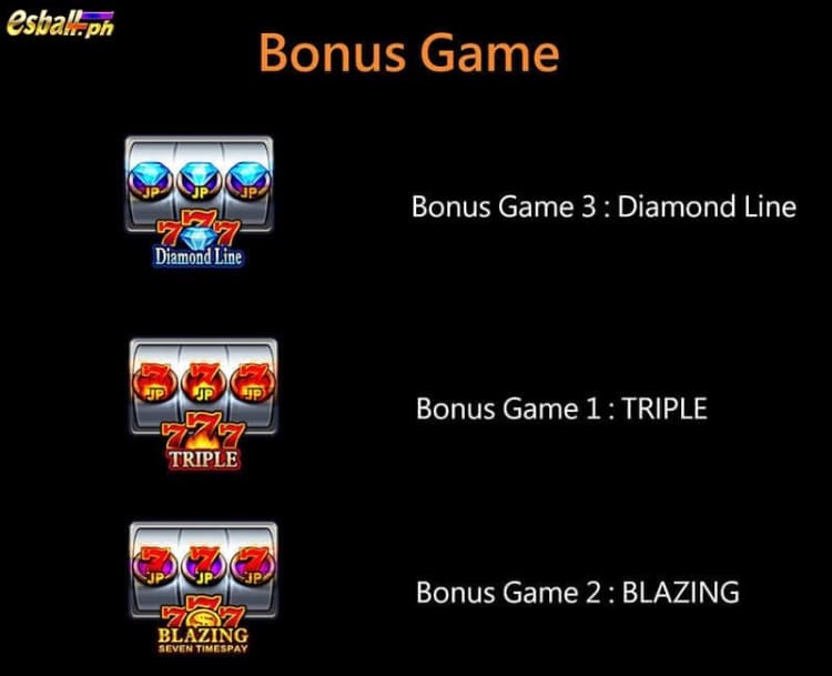 JILI 777 Slot Games Bonus Game