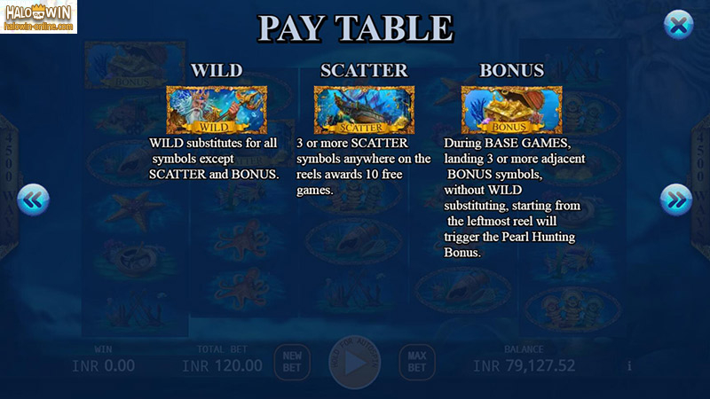 KA Poseidon's Treasure Slot Machine, Temang Mythology na Slots