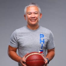 Ang Secret Winning Mentality ni PBA Coach Chot Reyes