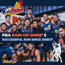 PBA Rain or Shine Elasto Painters' Suc...