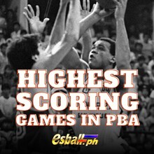 List of the 20 Highest Scoring Games i...