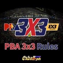 Mga Panuntunan at Regulasyon ng PBA 3x3, Kasaysayan, Diskarte