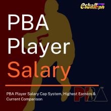 Sistema ng Salary Cap ng Manlalaro ng PBA, Pinakamataas na Nakikita at Paghahambing